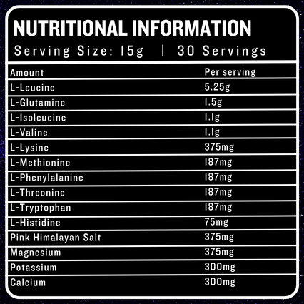 EAA Nutritional Info