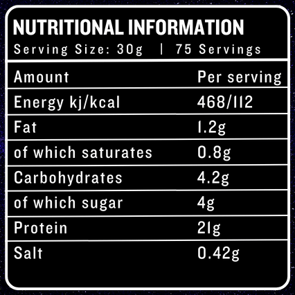 Whey Protein info