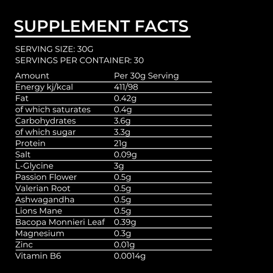 R I P Sleep protein info panel